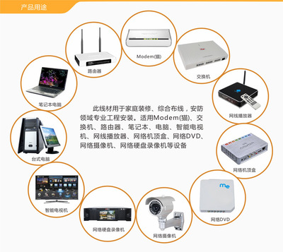 【300米灰色 5類網(wǎng)絡(luò)跳線 modem、路由器、交換機(jī)】價格,廠家,圖片,音響線、視頻音頻線,深圳市一線電子-